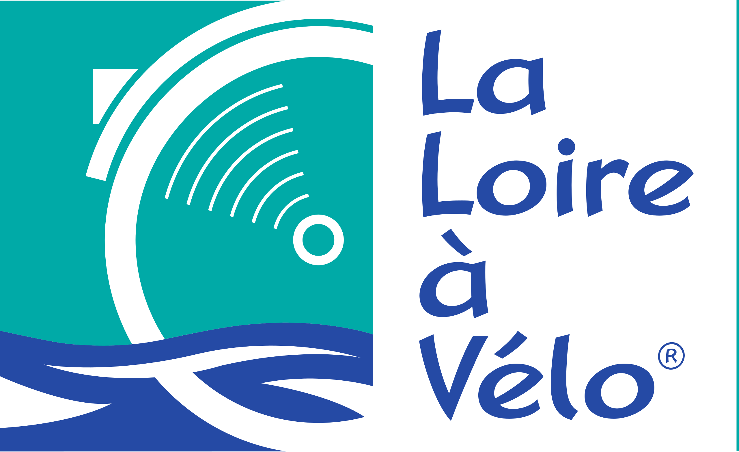 Loire à vélo